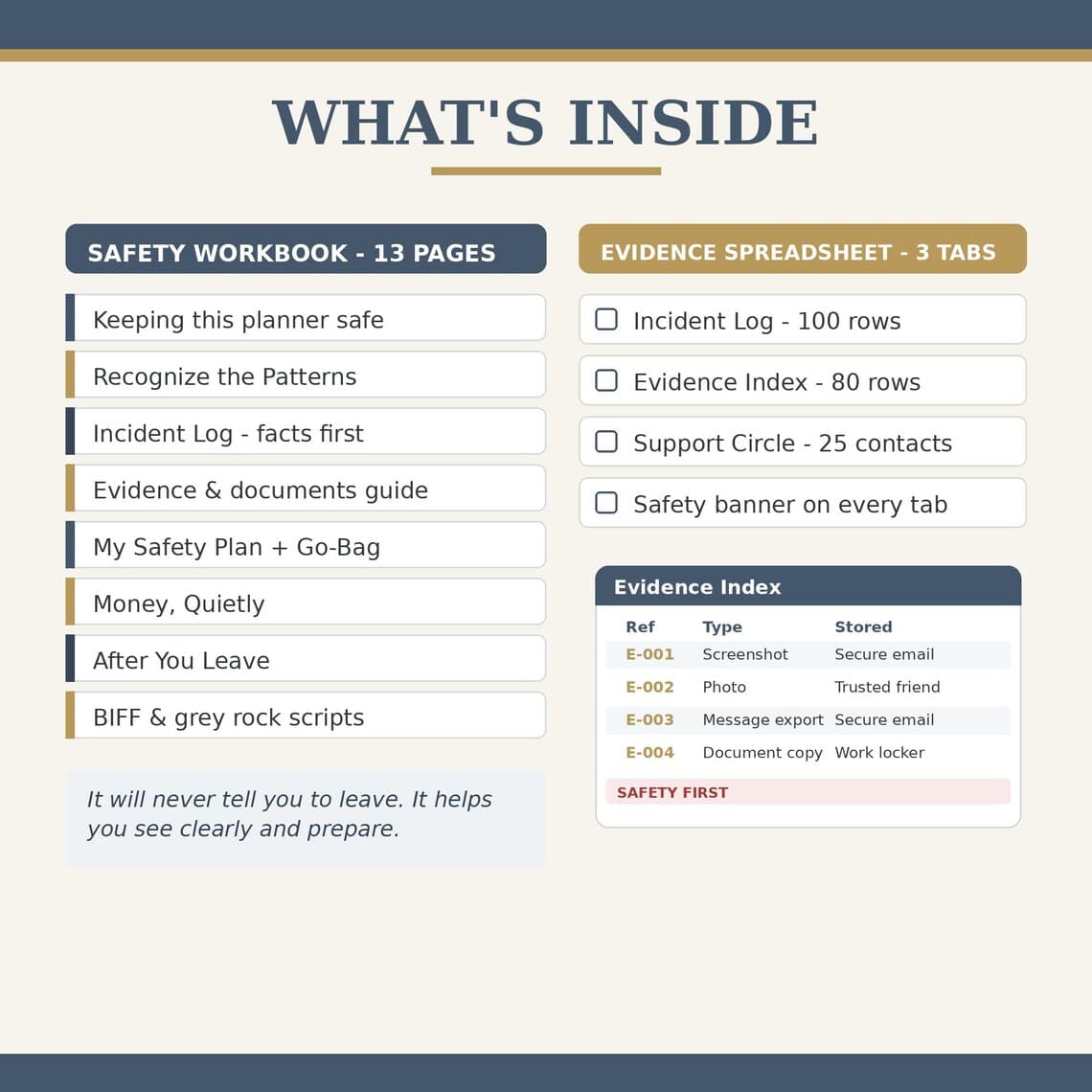 Leaving a Toxic Relationship Planner — Etsy digital product preview