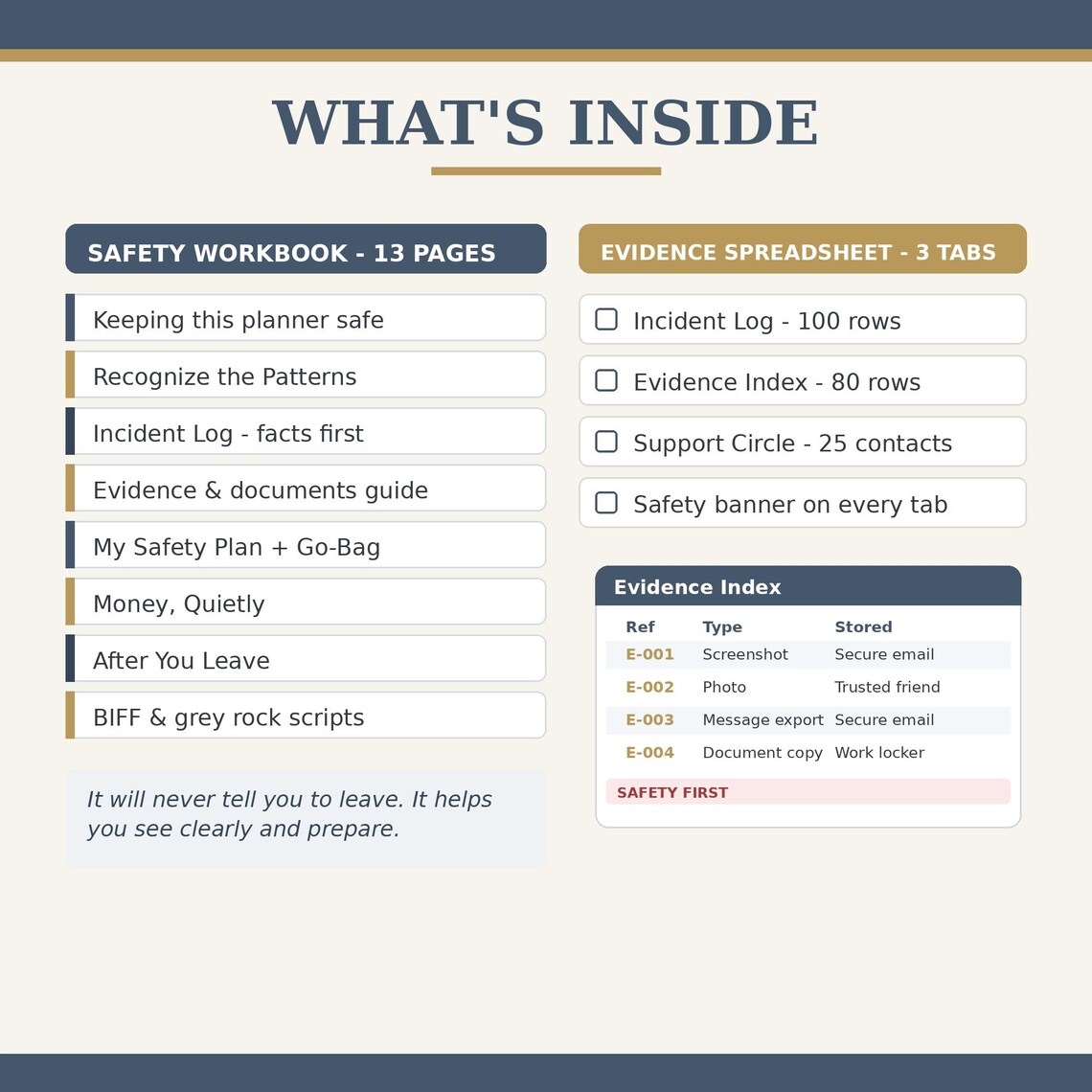 Leaving a Toxic Relationship Planner — Etsy digital product