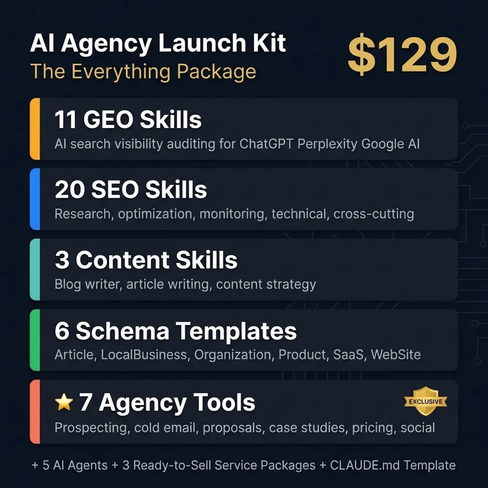 AI Agency Launch Kit — sponsored