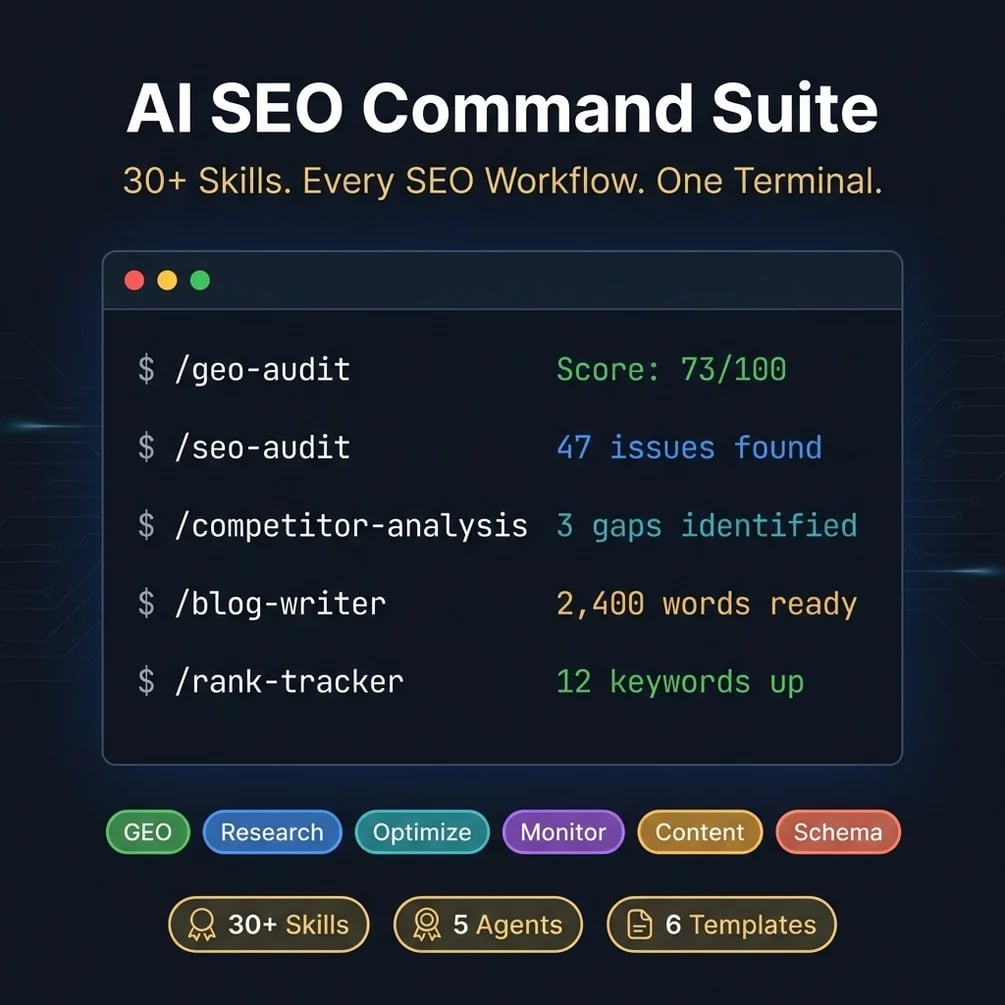 AI SEO Command Suite — sponsored