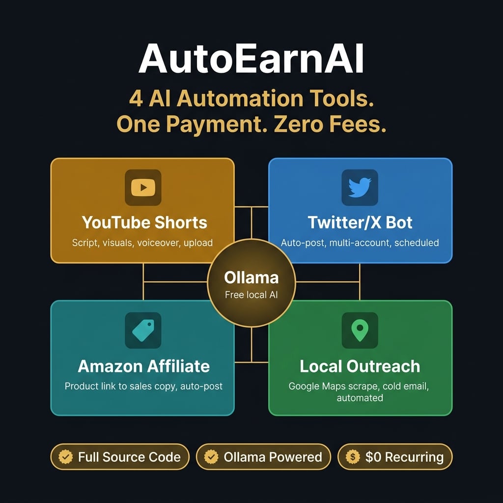 AutoEarnAI — sponsored
