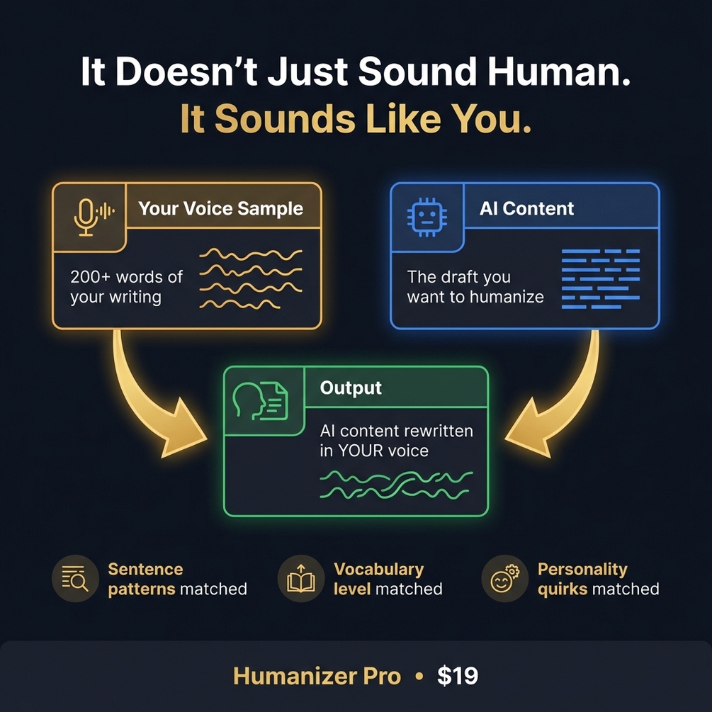 Humanizer Pro — sponsored