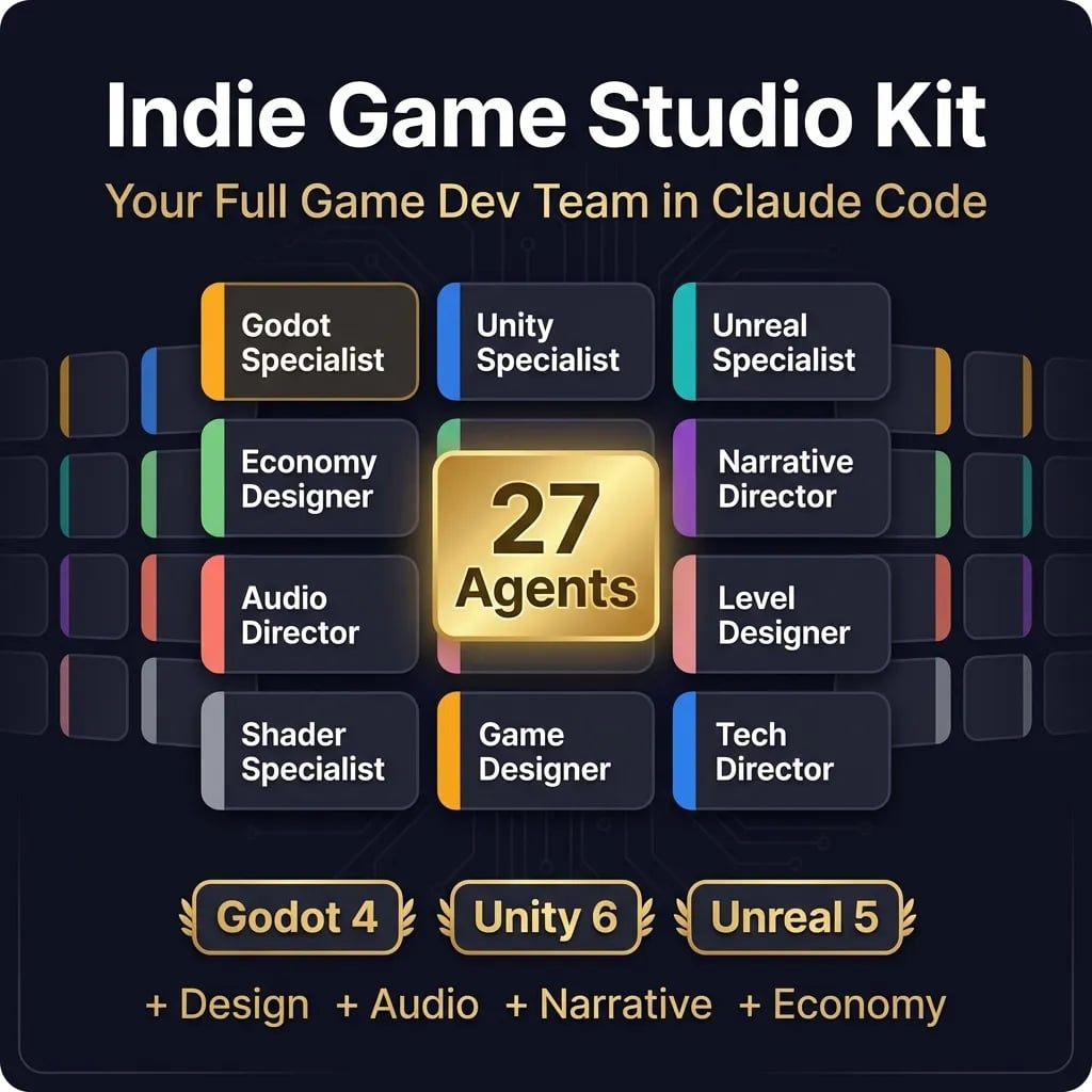 Indie Game Studio Kit — sponsored