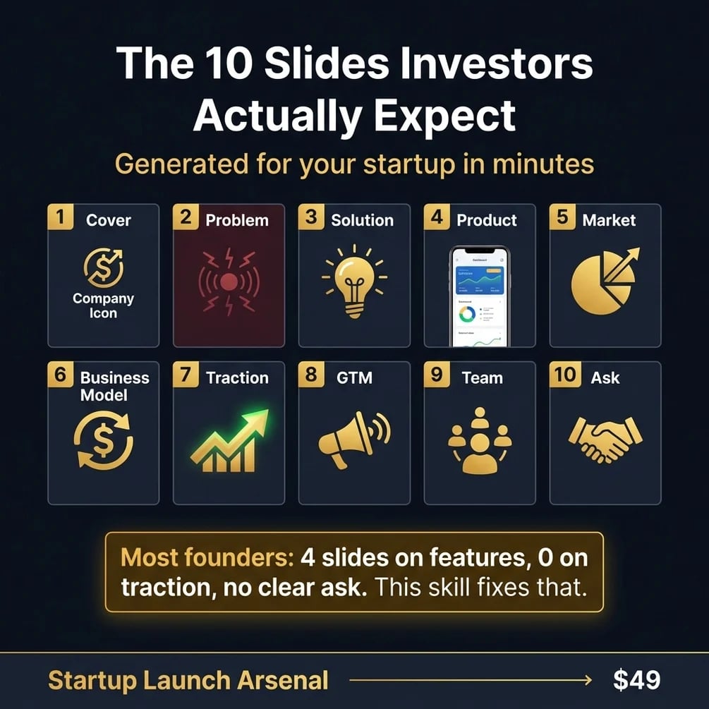 Startup Launch Arsenal — sponsored