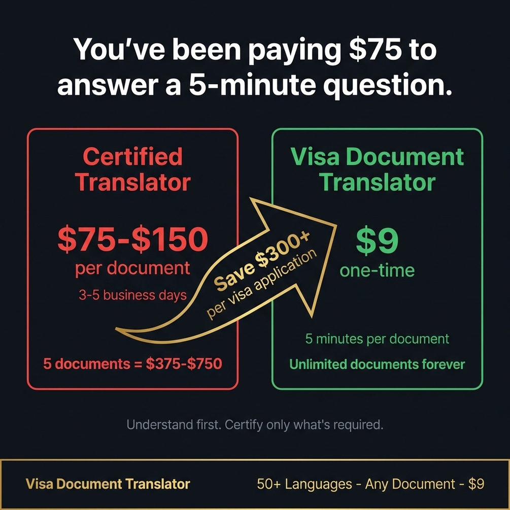 Visa Document Translator — sponsored